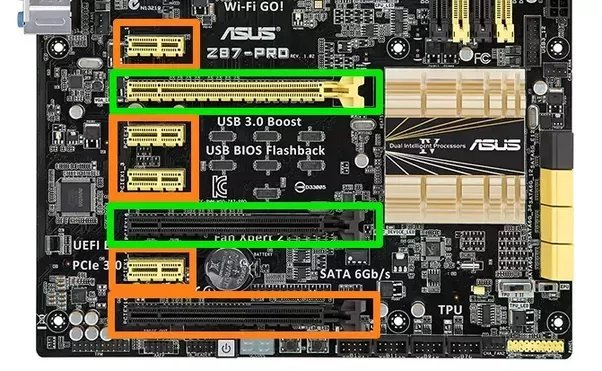 How To Know If GPU Will Fit In Case